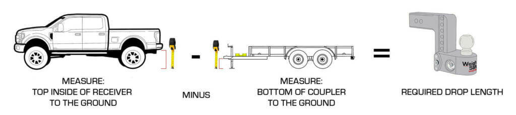 trailer hitch safety