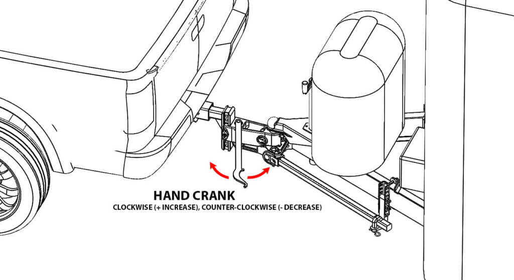 Weight Distribution Hitch