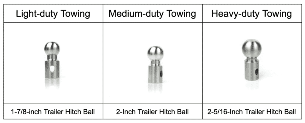 Weigh Safe trailer ball hitches