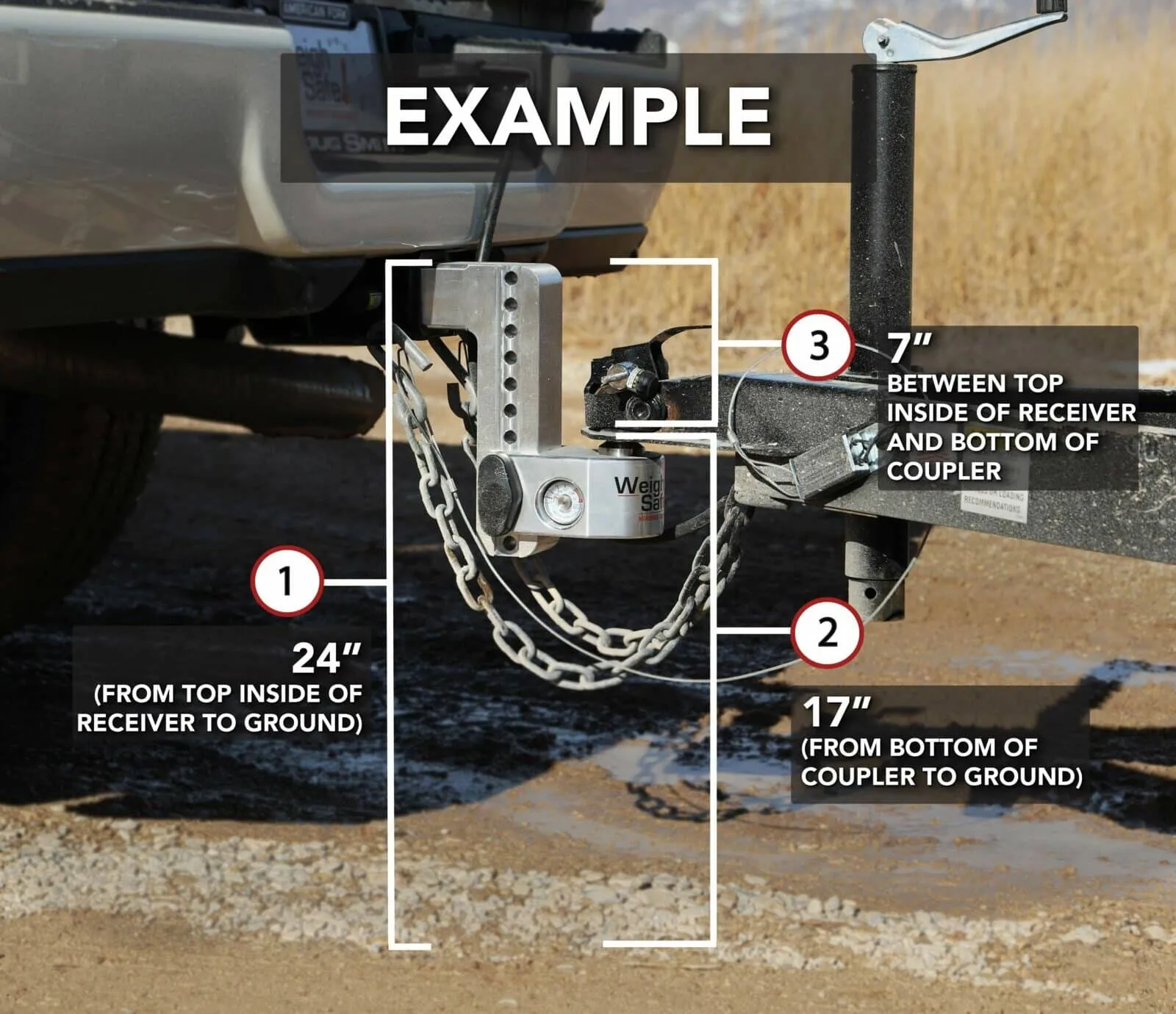 What Size Hitch Do You Need? Guide to Shank Size & More | Weigh Safe
