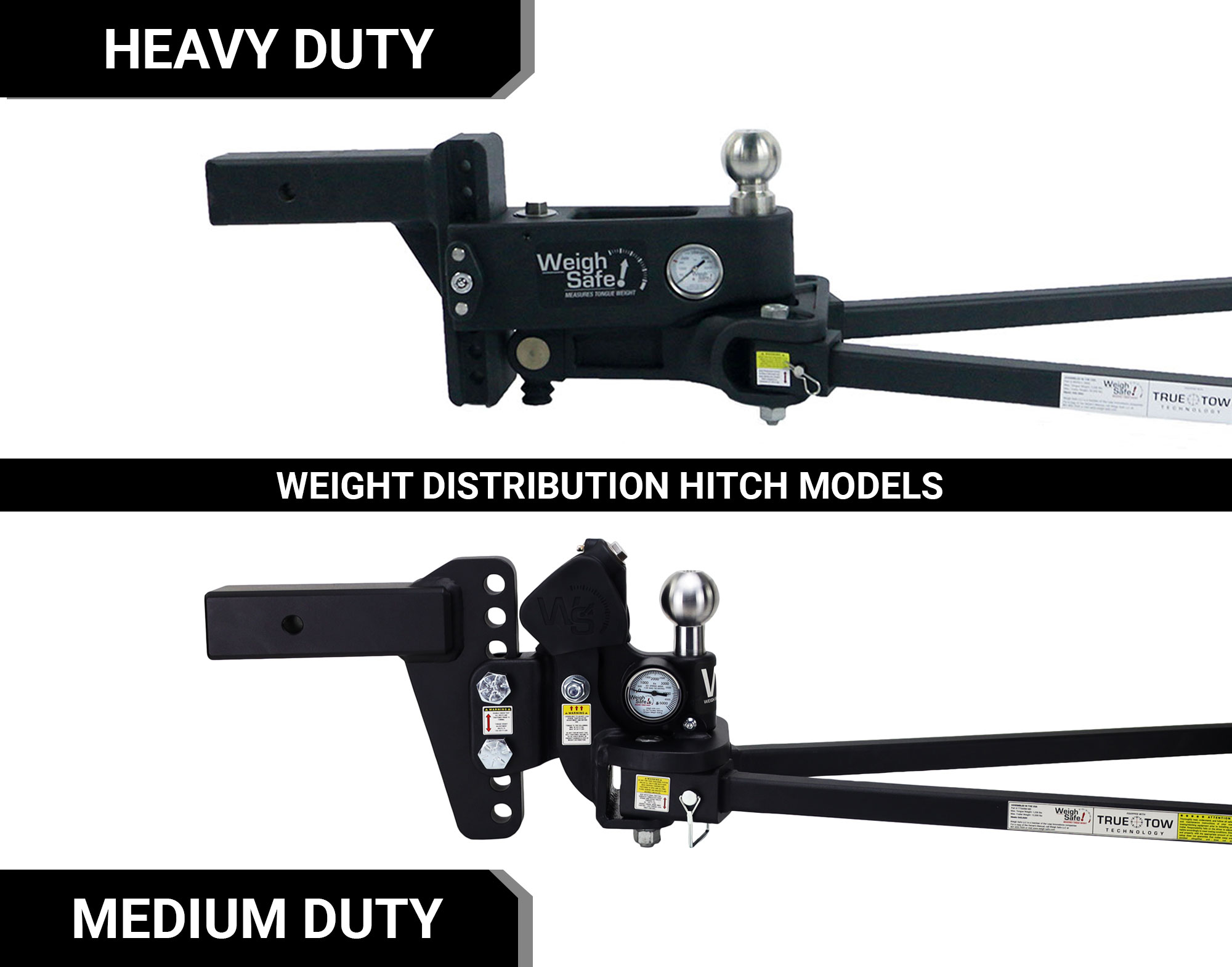 weight distribution hitch calculator weight distribution hitch calculator