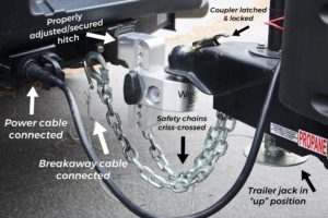 connecting travel trailer to truck