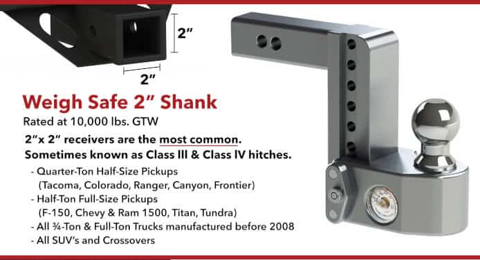 Tow Hitch Receiver Sizes Learn About The Different Classes Weigh Safe