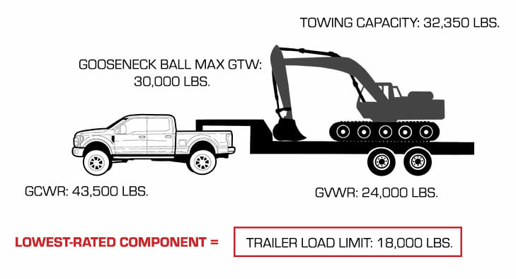 Tow Truck Near Me Tulsa