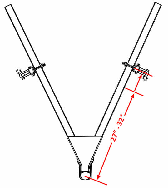 How Do Weight Distributing Hitches Work Blog Weigh Safe