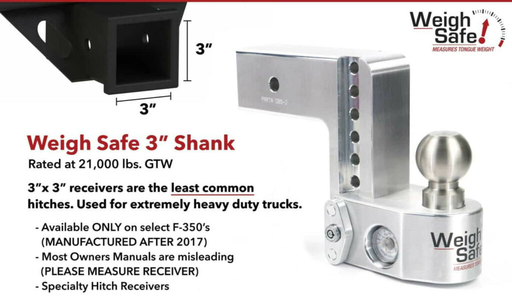 Weigh Safe Receiver Size Guide - 3 Inch